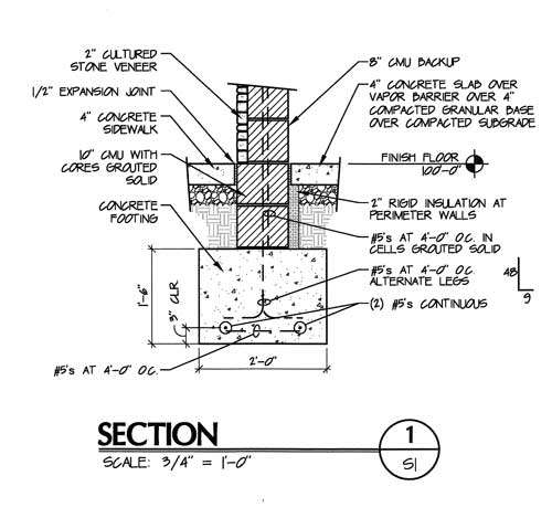 Commercial Inspection Services – Home Inspections